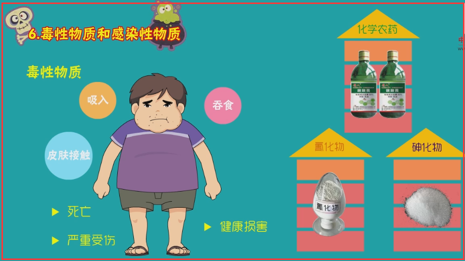 無(wú)儲(chǔ)存?;吩S可證辦理?xiàng)l件